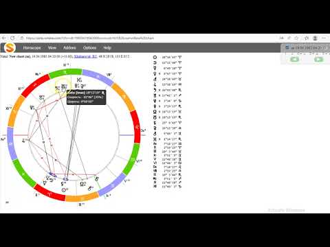 Видео: ГОРОСКОП, ТРАНЗИТЫ и ДИРЕКЦИИ - пример консультации 