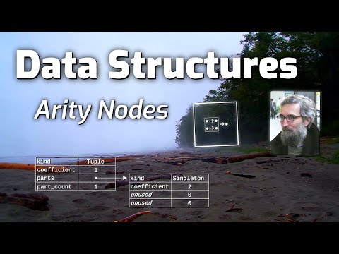 Видео: Структуры данных [1]: Узлы арности