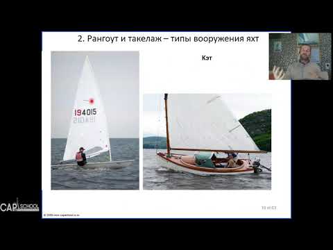 Видео: Парусное вооружение бермудского шлюпа