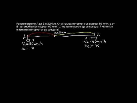 Видео: Математика 7 клас. Задачи от движение.