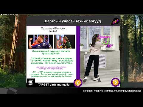 Видео: Дартс шидэх үндсэн техникүүд (Darts technique)
