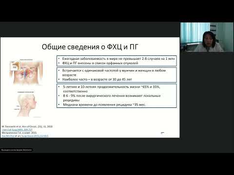 Видео: Редкие опухоли. Феохромоцитома (вебинар 17 апреля 2023)