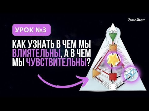 Видео: Урок №3   Как узнать: в чем мы влиятельны, а в чем мы чувствительны? Дизайн Человека. Human Design