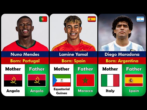 Видео: Семейные корни знаменитых футболистов 🌍 | Откуда берутся легенды