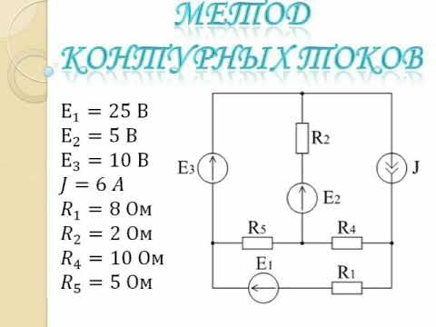 Видео: Метод контурных токов