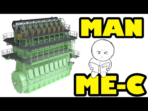 Видео: MAN ME. Знакомство с электронным двигателем МАН, принцип работы, управления, новые аксессуары.