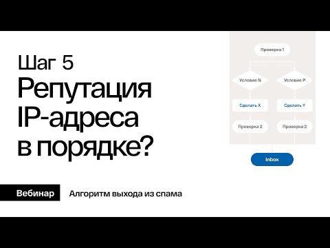 Видео: Шаг 5. Проверка репутации IP-адресов