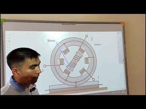 Видео: ASINXRON VA SINXRON DVIGATELLAR (АСИНХРОННЫЕ И СИНХРОННЫЕ ДВИГАТЕЛИ)