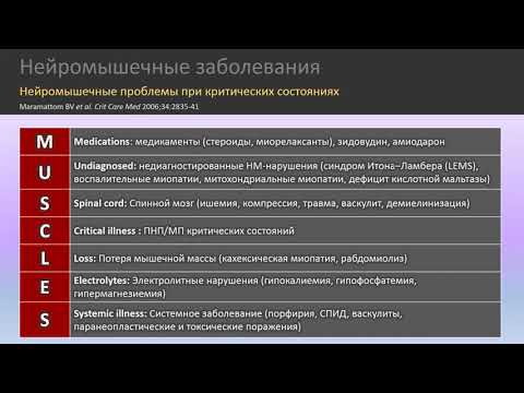 Видео: Полинейропатии. Мышечная слабость приобретённая в отделении реанимации и интенсивной терапии