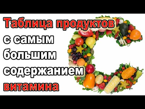 Видео: 🍊 Вы тоже верите в мифы о витамине C❓ 😱 Вот что говорит наука! 🔬