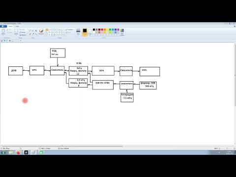 Видео: Тональный генератор для настройки передатчика  Мой самодельный трансивер