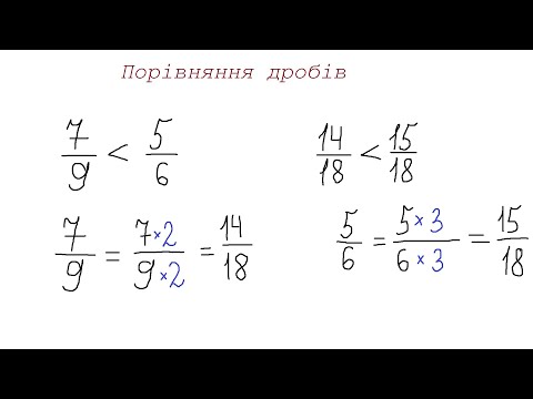 Видео: Порівняння дробів. Зведення дробів до спільного знаменника