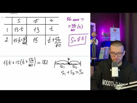 Видео: Из двух городов одновременно навстречу друг другу отправились два велосипедиста. Проехав - №