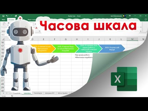 Видео: 54. Як зробити часову шкалу (таймлайн) в Екселі