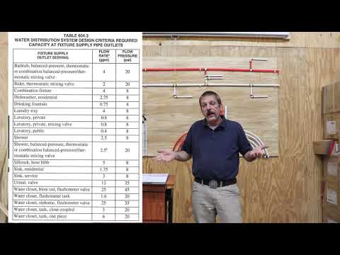 Видео: Определение размера водопровода