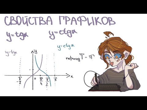 Видео: ГРАФИКИ ТРИГОНОМЕТРИЧЕСКИХ ФУНКЦИЙ - tgx, ctgx | VHISPU