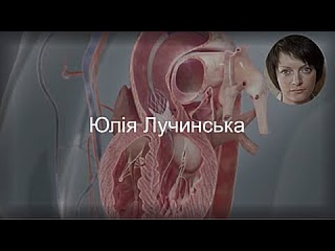 Видео: Юлія Лучинська