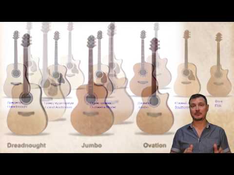 Видео: Какую же выбрать Гитару?(Акустическая гитара).