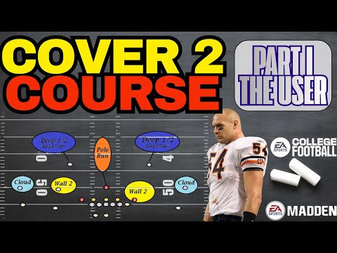 Видео: Курс Cover 2 — Часть I — Использование нетрадиционных игроков для повышения эффективности Cover 2