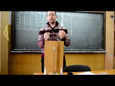 Видео: Изм. ЛР 20 "Определение коэффициента внутреннего трения жидкости методом Стокса"