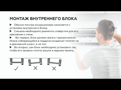 Видео: Лекция 20. Монтаж внутреннего блока кондиционера