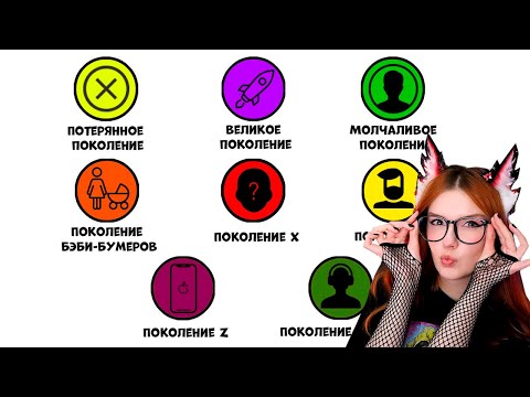 Видео: Все поколения за 9 минут Реакция