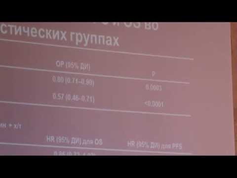 Видео: Таргетная терапия колоректального рака