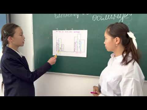 Видео: Онлайн шеберхана - 2025 бойынша сабақ.