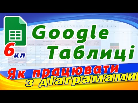 Видео: Створення та налаштування діаграм в google таблиці.  Інформатика 6кл НУШ