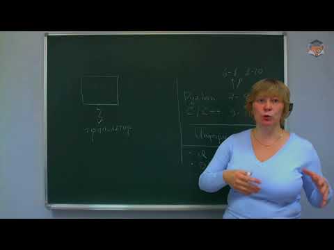 Видео: Занятие 1  Введение в язык программирования Python  Целочисленная арифметика