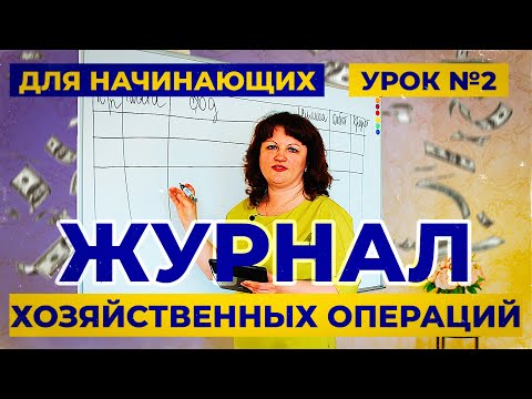 Видео: Урок 2. Как быстро запомнить счета бухгалтерского учёта. Бухучет для начинающих.