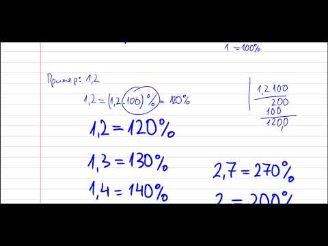 Видео: 2020 04 03 Преобразуване от десетични дроби в обикновени | 5 клас