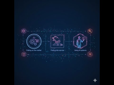 Видео: Правила за пускане на пазара на системи с ИИ