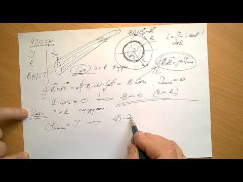 Видео: 4.30 кпи