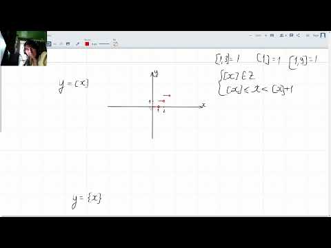 Видео: Целая и дробная часть числа  Определение и график