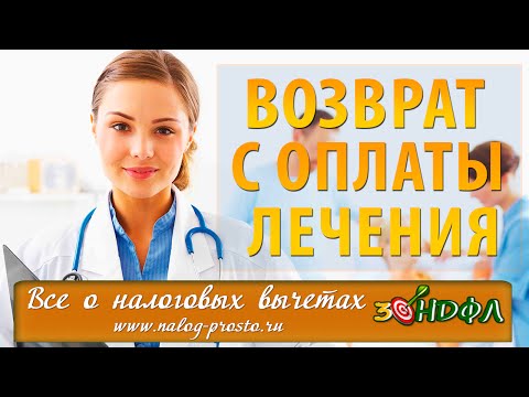 Видео: Возврат 13 процентов за медицинские услуги: лечение зубов и др.