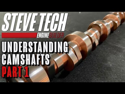 Видео: Понимание распределительных валов – Часть 1 (Форма кулачка)