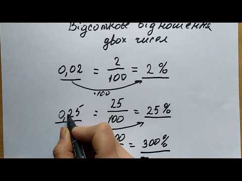 Видео: Відсоткове відношення двох чисел (частина 1) 6 клас