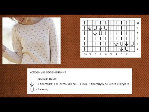 Видео: Красивый и простой ажурный узор спицами для кардиганов, джемперов, топов и маек
