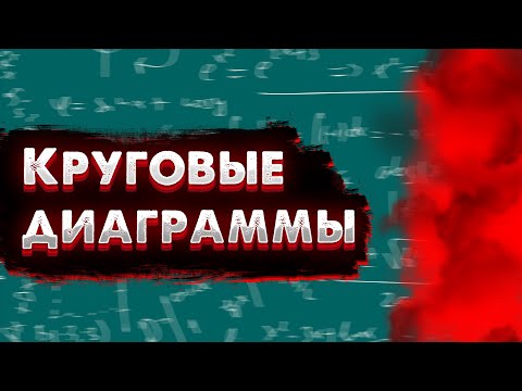 Видео: Круговые диаграммы. Математика 6 класс. Представление числовой информации в круговых диаграммах.