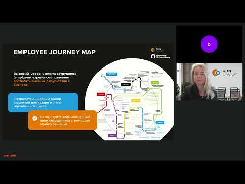 Видео: Битрикс24 Enterprise HRM. Обзор решения