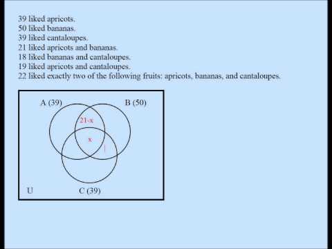 Видео: Диаграммы и множества Венна 03