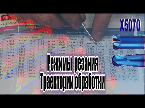 Видео: Режимы резания и траекторий обработки для фрез YG-1 X5070.  Косозубая шестерня. SolidCAM 2019