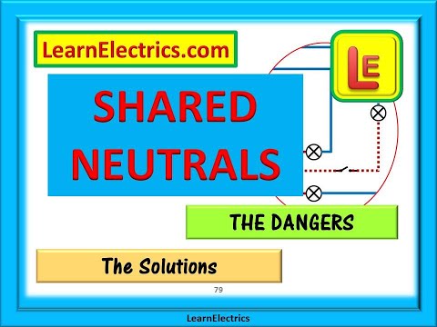 Видео: ОБЩИЕ НЕЙТРАЛИ Опасности заимствованных нейтралов, проблемы, которые они могут вызвать, и некотор...