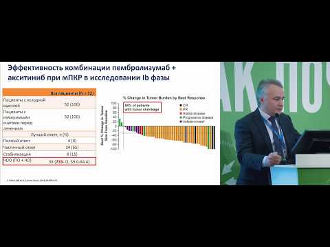 Видео: Первая линия терапии метастатического рака почки. Комбинация пембролизумаб и акситиниб