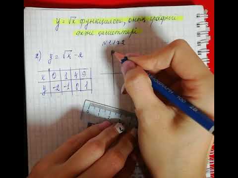 Видео: 8-сынып. y = √x функциясы және оның қасиеттері - 5