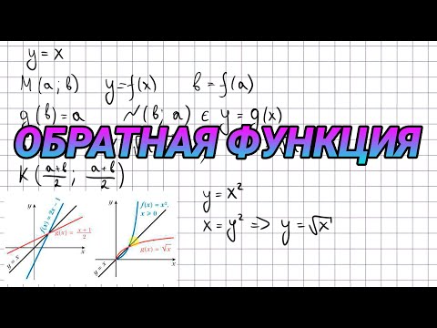 Видео: Обратная функция - 10 класс алгебра