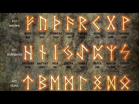 Видео: Руны,их значение и действия