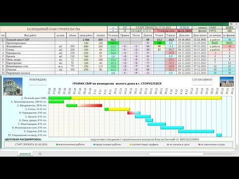 Видео: План-График производства СМР (диаграмм Ганта) с элементами контроля сроков в Excel