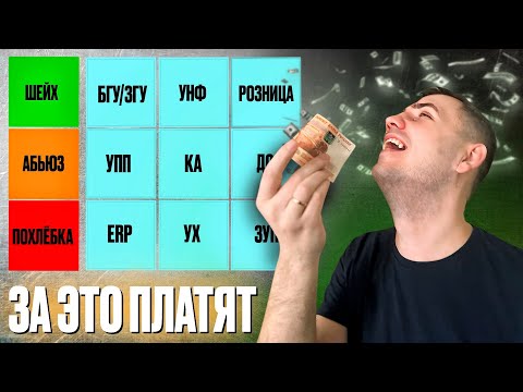 Видео: ТИР ЛИСТ ТИПОВЫХ КОНФИГУРАЦИЙ 1С. ЗА КАКИЕ КОНФИГУРАЦИИ ПЛАТЯТ БОЛЬШЕ?